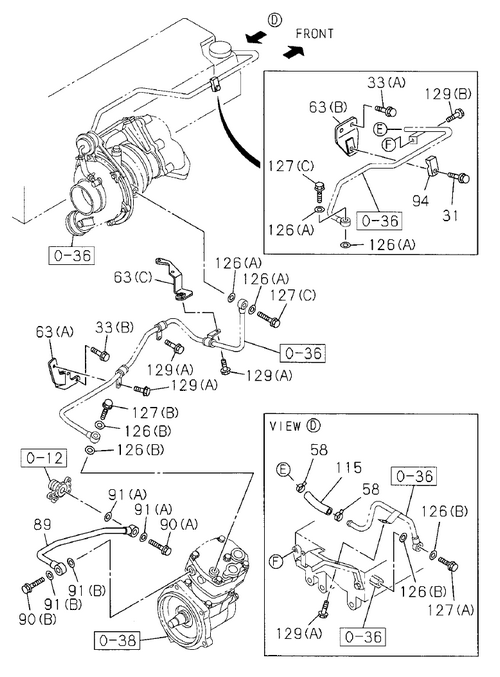 Partial Engine